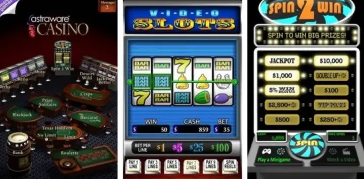 Chi tiết từng thể loại máy đánh bạc slot