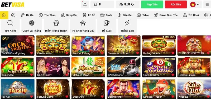 Khám phá kho game hàng đầu của Betvisa 